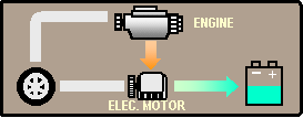 EmCharge.gif - 3339 Bytes