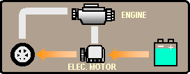 EmElectric.gif - 2881 Bytes