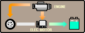 EmElectric.gif - 2881 Bytes