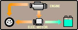 EmCharge.gif - 3339 Bytes