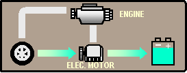 EmElectric.gif - 2881 Bytes