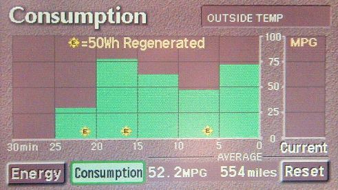 Consumption.jpg - 39319 Bytes