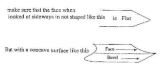 A Diagram from Beecham's Instruction for the use ...