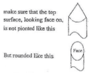 A Diagram from Beecham's Instruction for the use ...